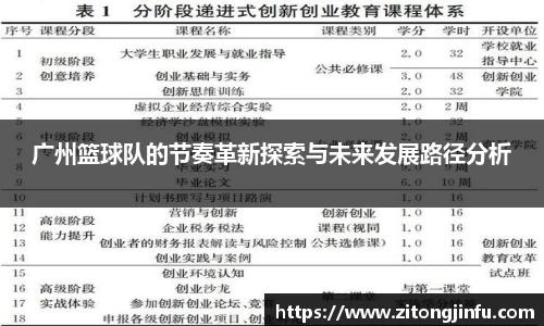广州篮球队的节奏革新探索与未来发展路径分析